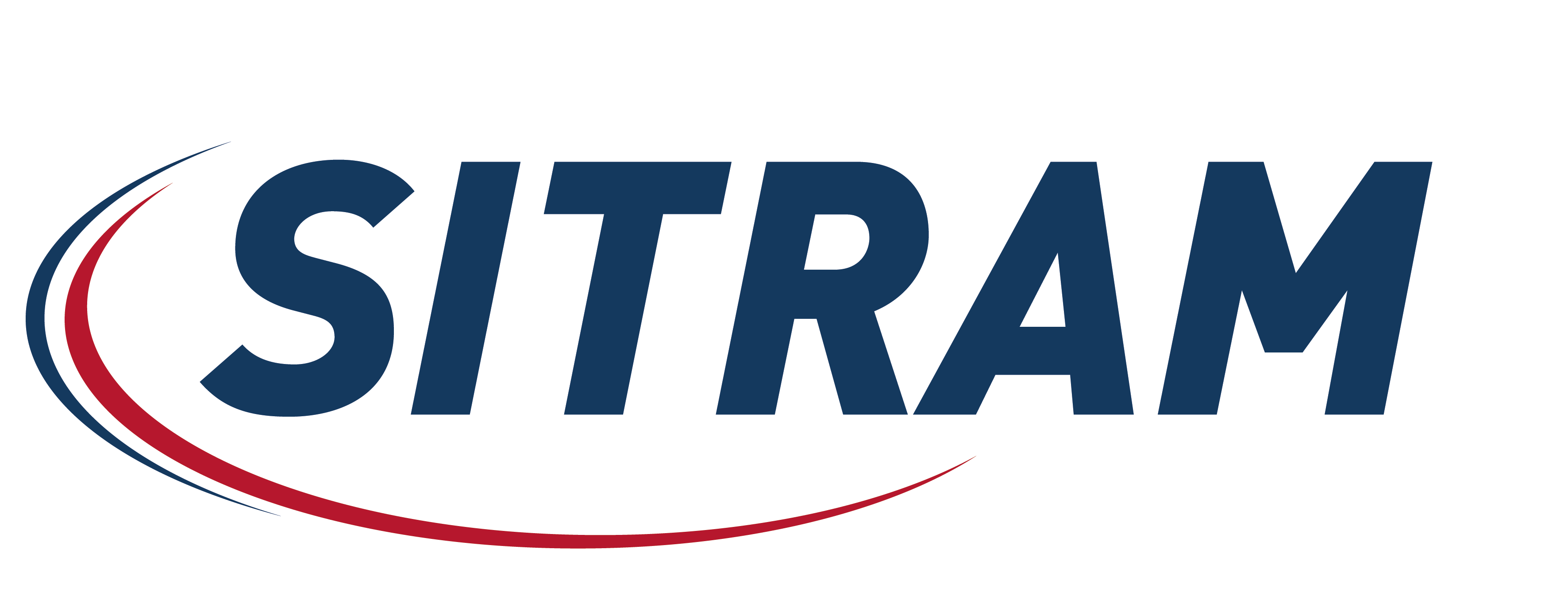 logo SOCIETE INDUSTRIELLE TRANSFORMATION METAUX