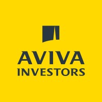 logo AVIVA INVESTORS LUXEMBOURG SA