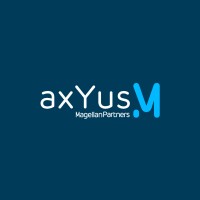 AXYUS
