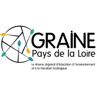 DIRECTION REGIONALE ALIMENTATION AGRICULTURE FORET PAYS DE LA LOIRE