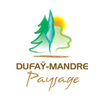 DUFAY MANDRE