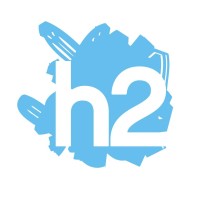 H2PROD
