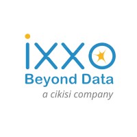 IXXO