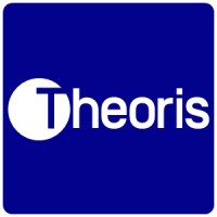 THEORIS