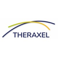 THERAXEL